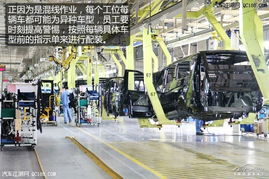 絲毫不遜色于老工廠 走進奔馳福州工廠